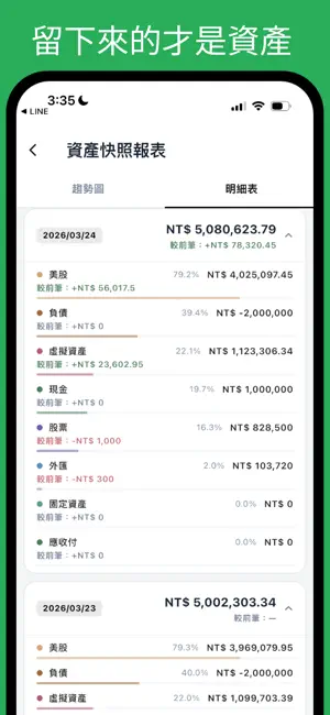 RIO 理歐 - 全面資產管理智慧成長 screenshot 2