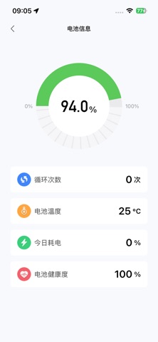 应用截图 4