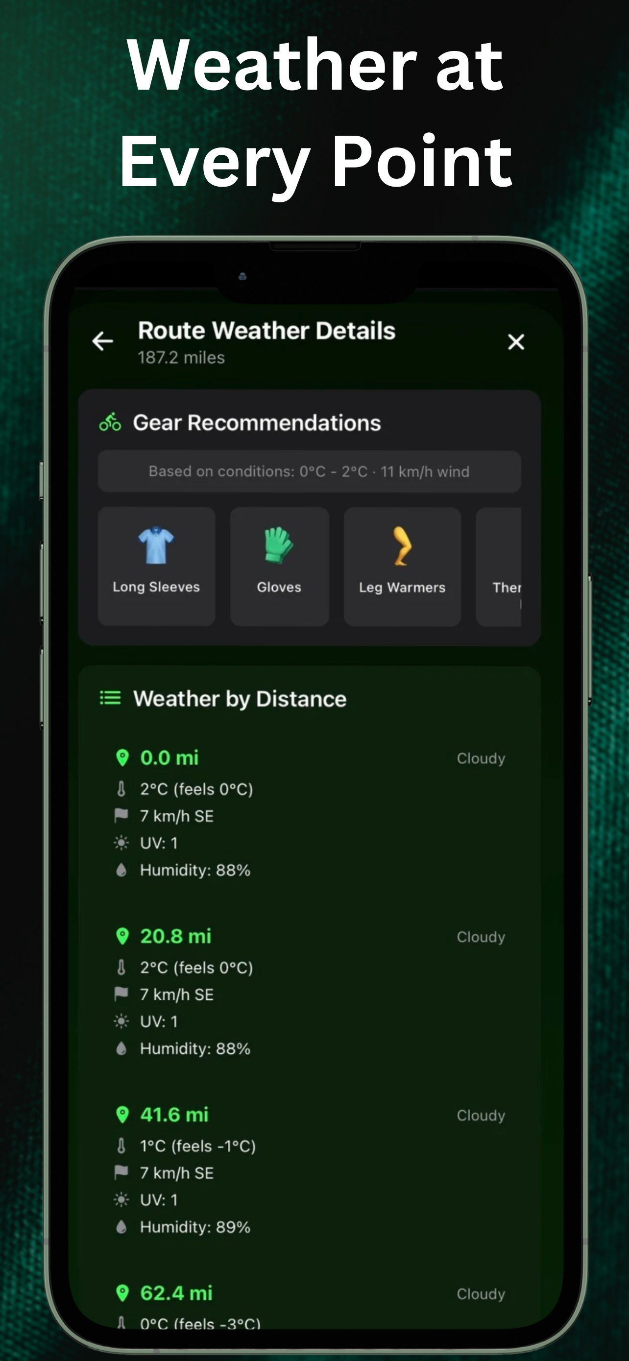 Cycling Weather - Plan Rides
