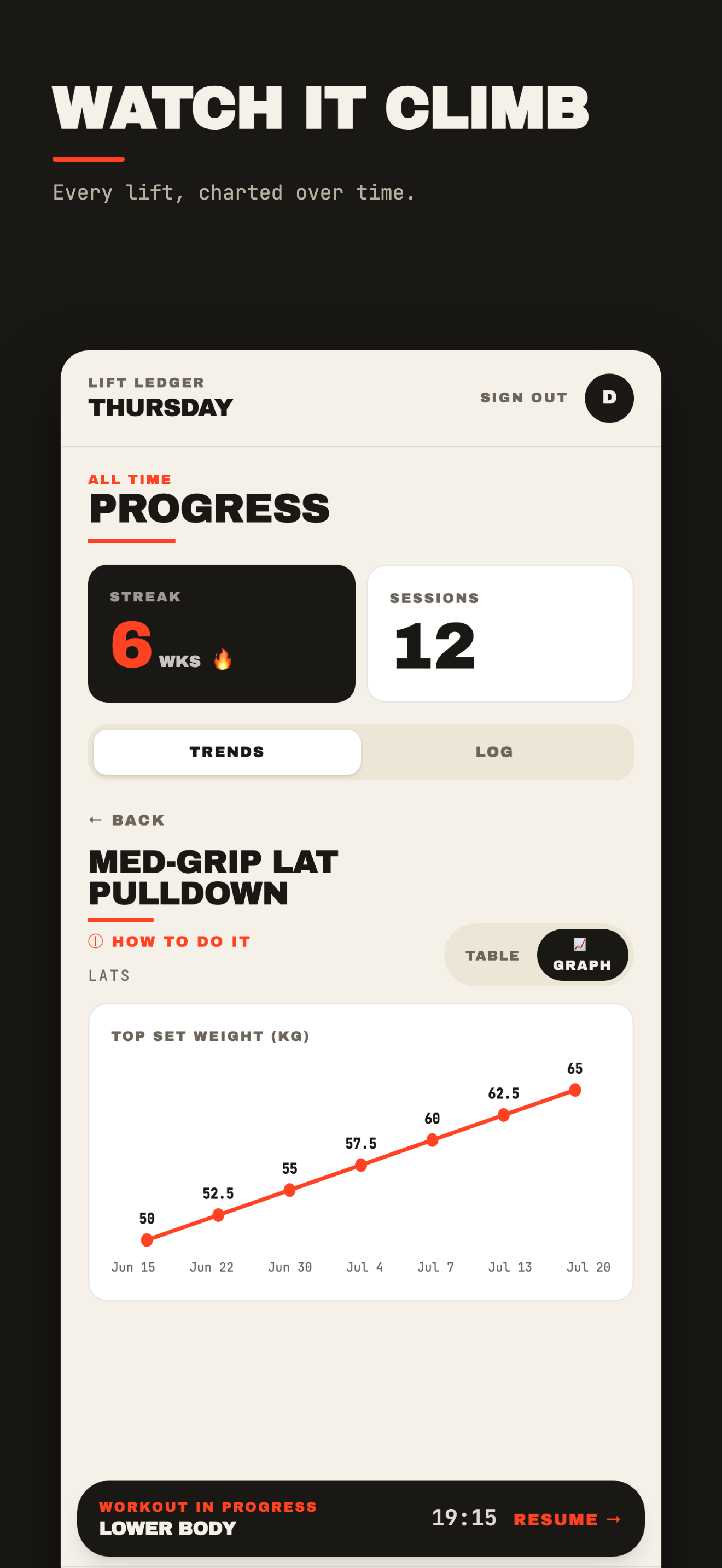 Lift Ledger: Workout Log screenshot 4