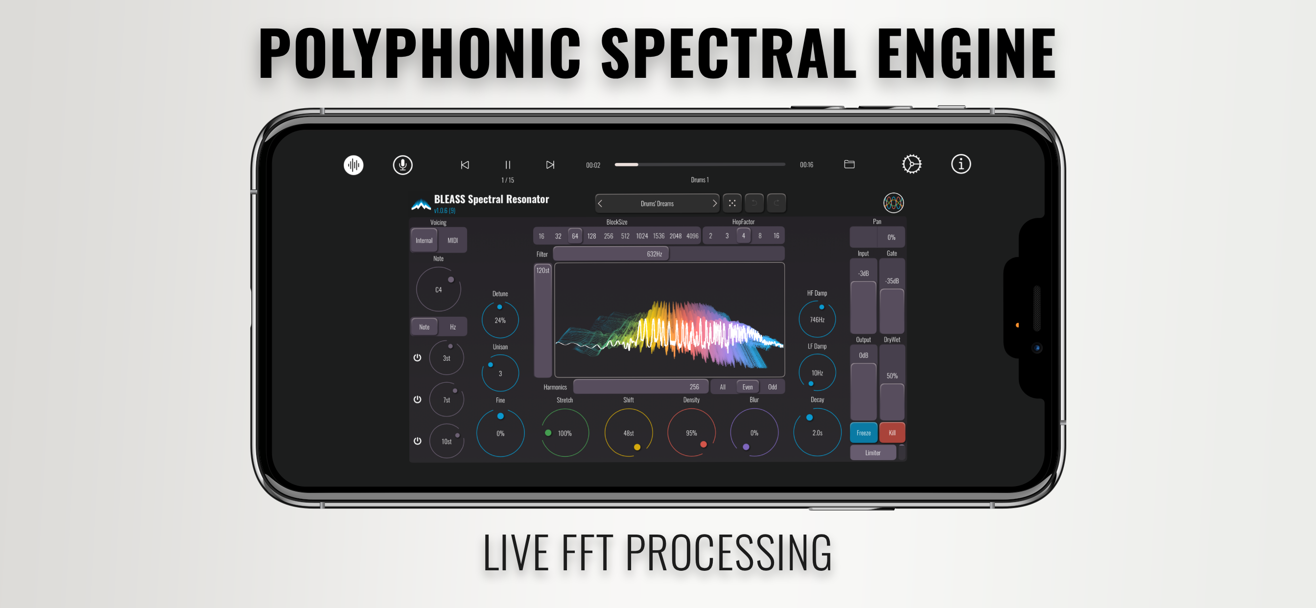 BLEASS Spectral Resonator