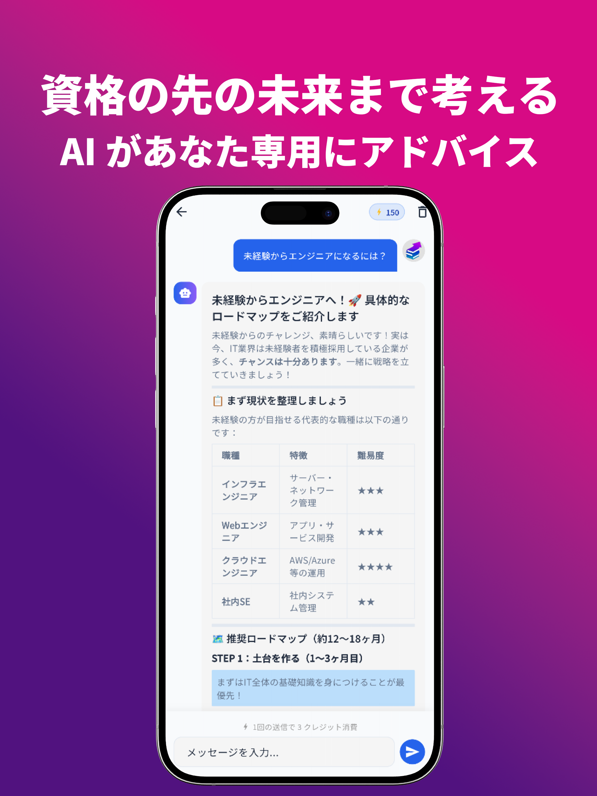 SkillStack - AWS資格 & IT資格対策