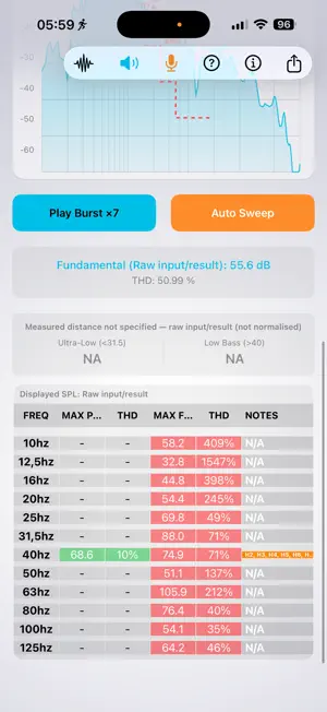 CEA2010a Subwoofer Test screenshot 2