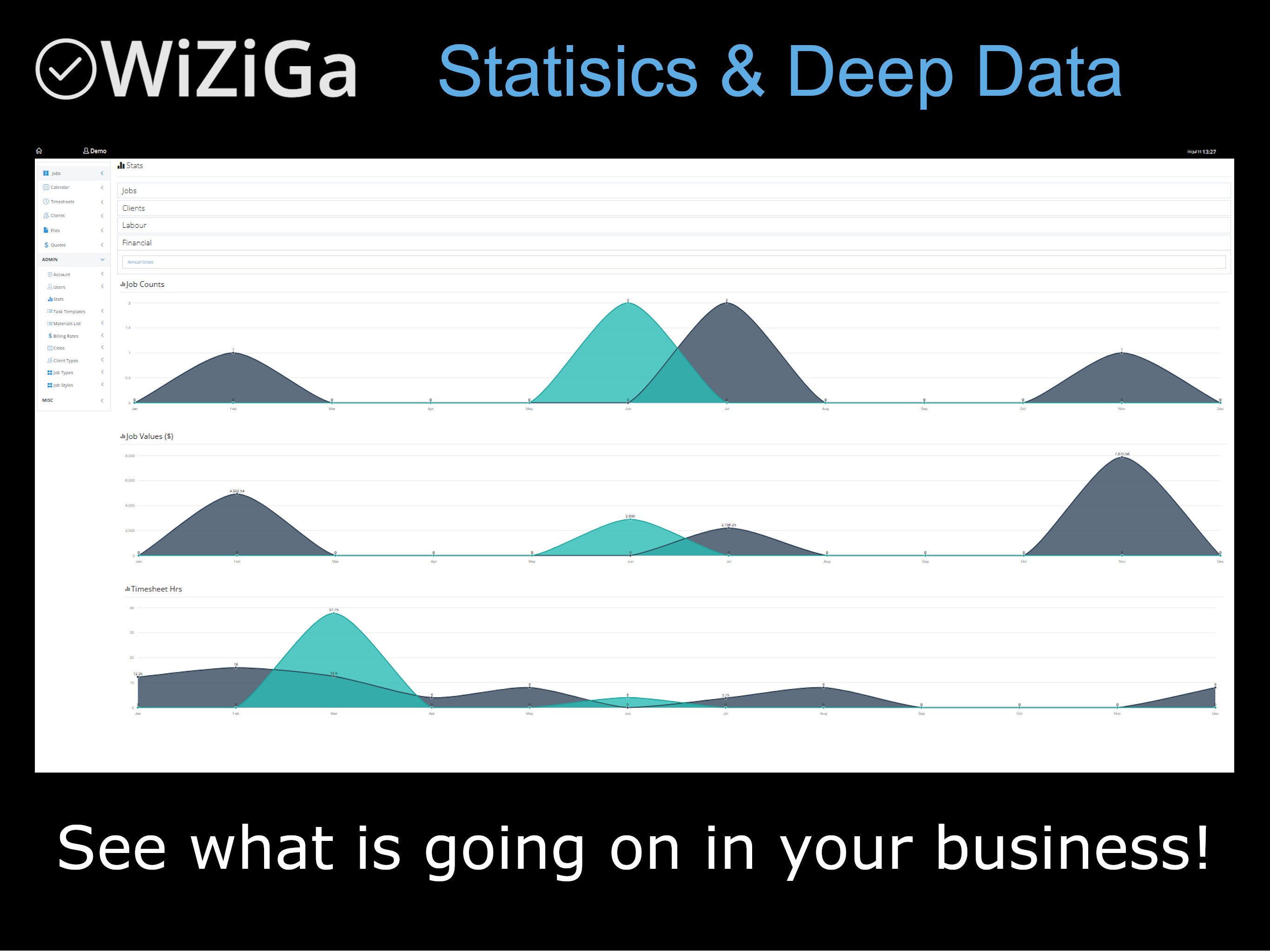WiZiGa Job Management