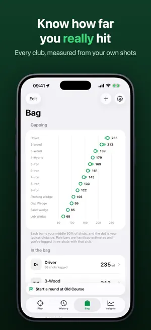 Golf Scout: GPS Range Finder screenshot 4