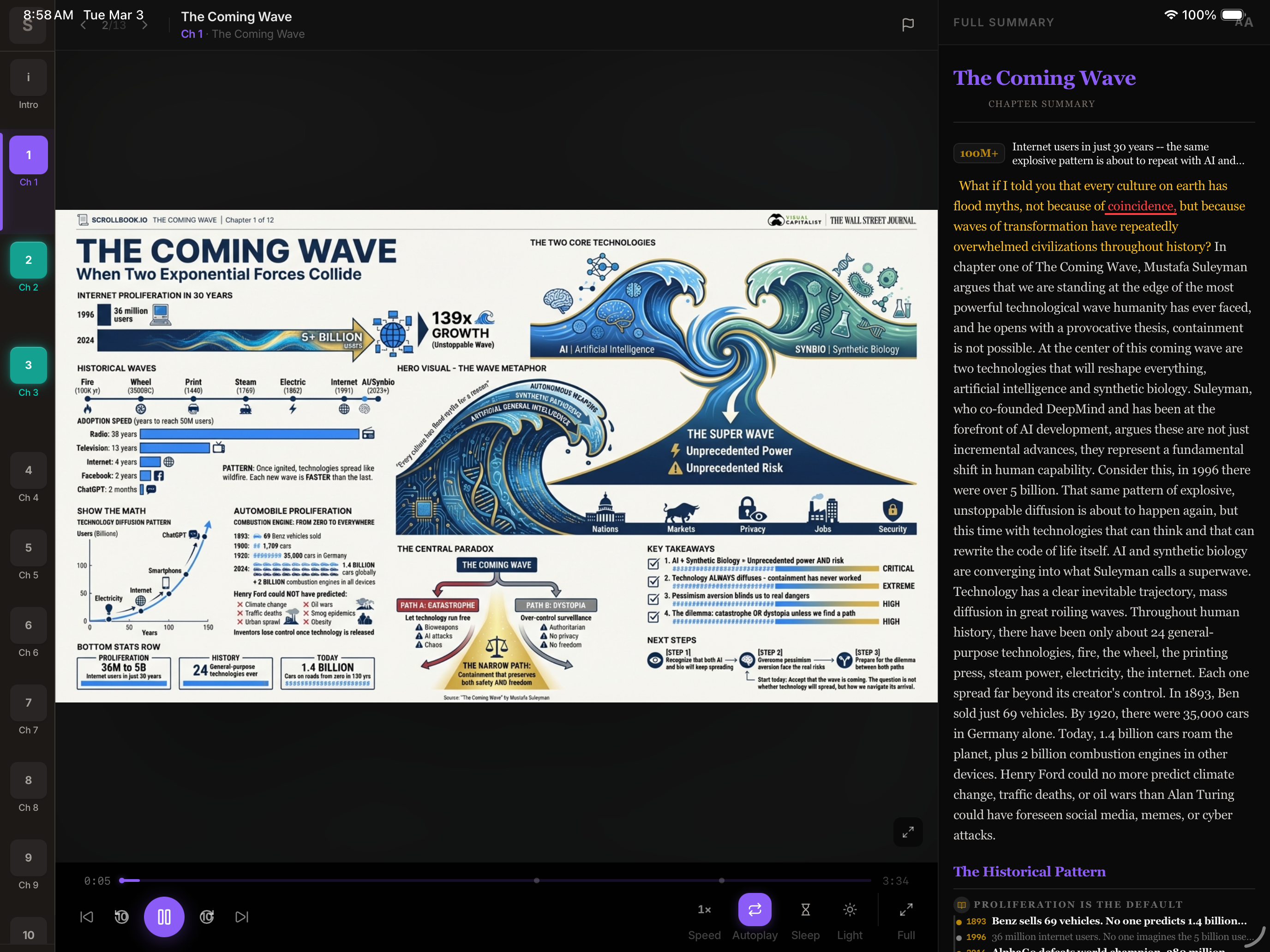 Scrollbook