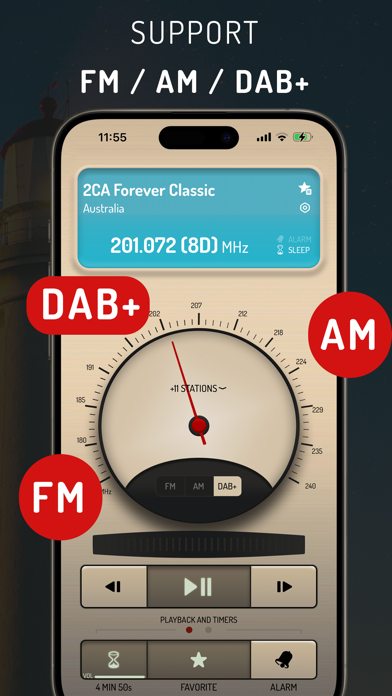Radio App - Live FM, AM & DAB+のおすすめ画像1