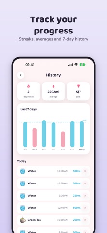 Water Tracker Hippo screenshot 6