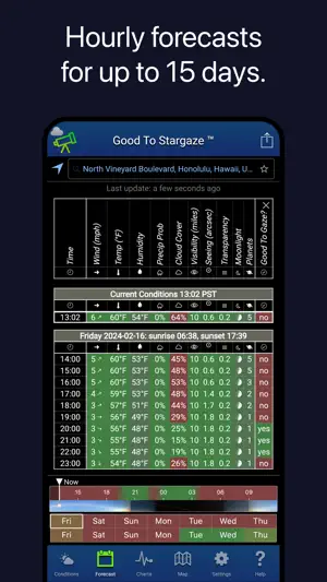 Good To Stargaze screenshot 2