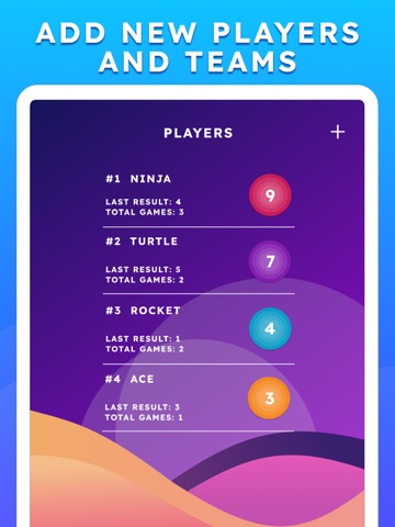 Hands up & Charades Game iPad screenshot