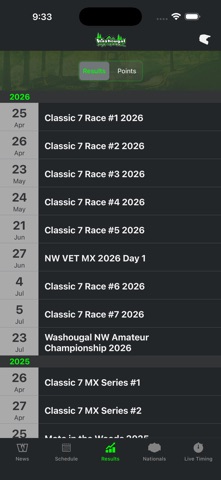 Washougal MX iPhone screenshot