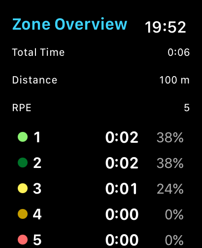SwimZones screenshot 4