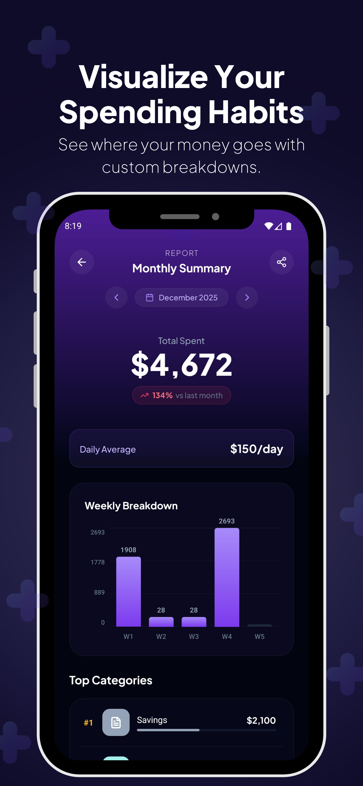BudgetAlly: Budget Planner