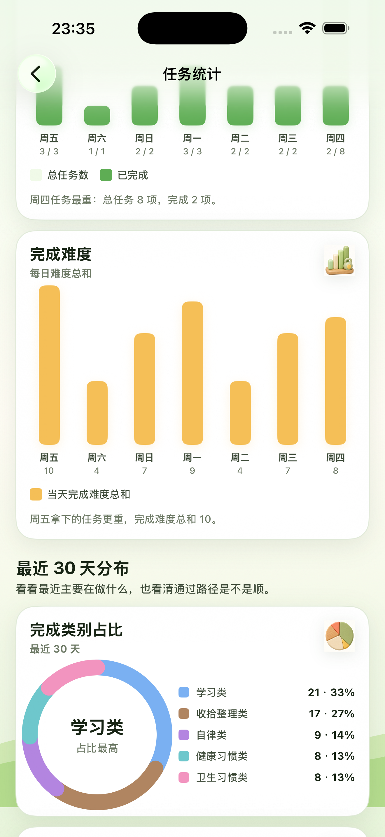 一步农场 screenshot 6