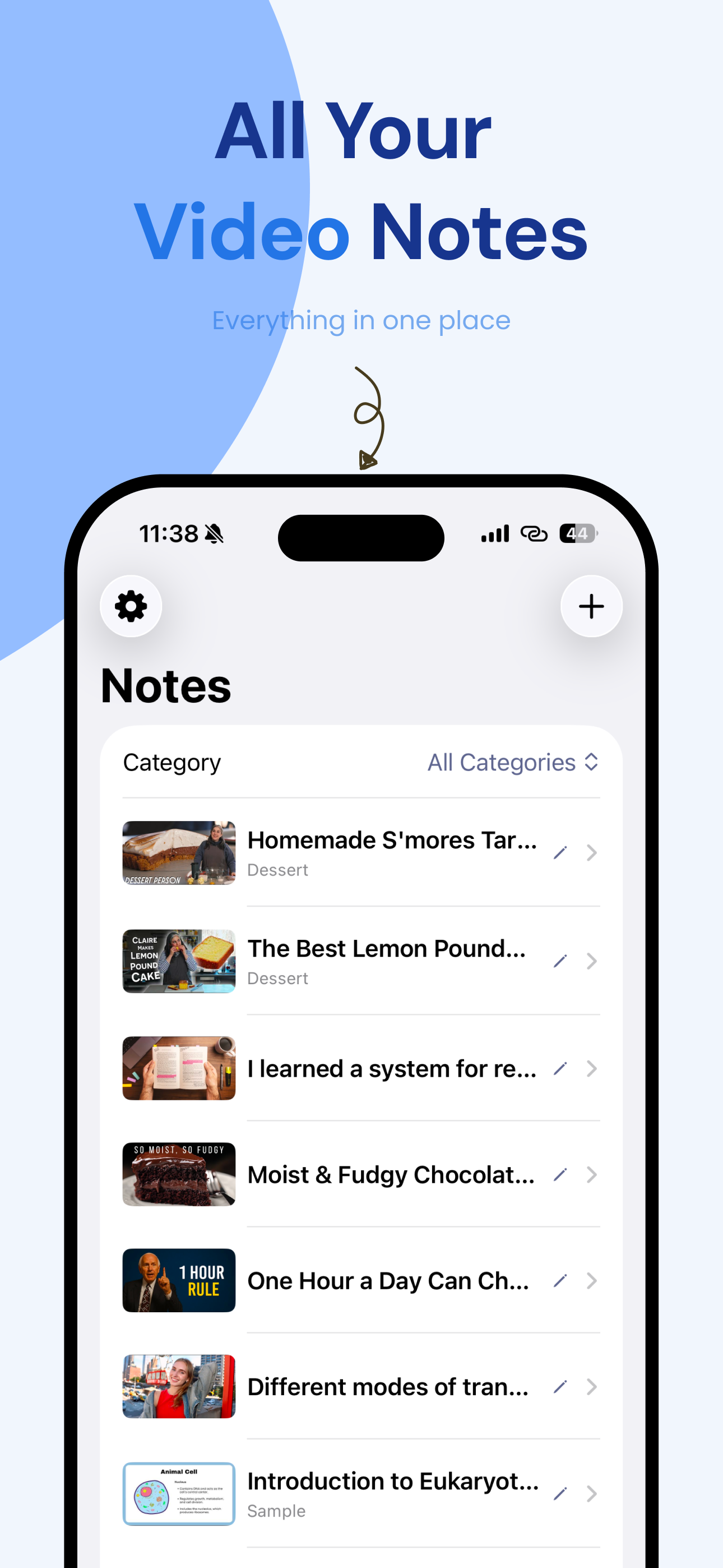 Video Note – Notedeo