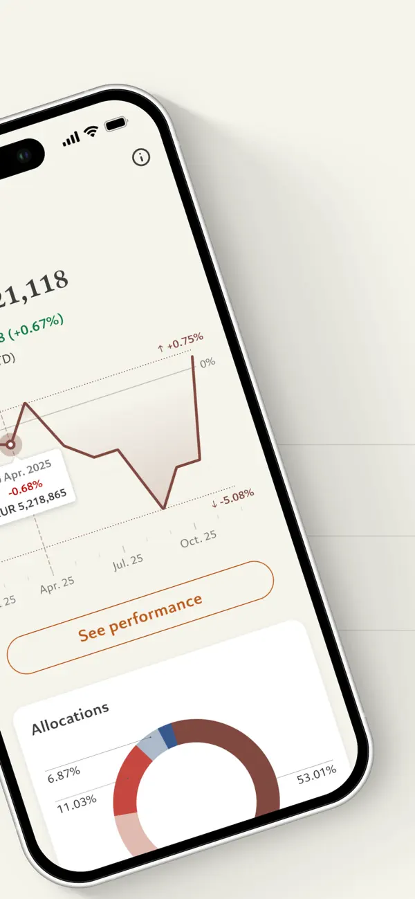 Screenshot #3 pour Pictet Wealth