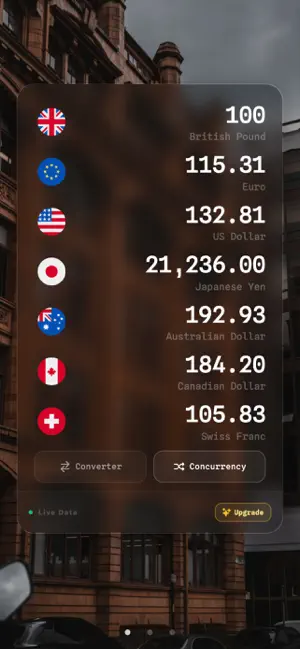 Travel Currency Exchange screenshot 2