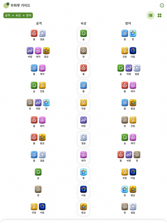 우파루 가이드 iPad screenshot 5 - Reference app