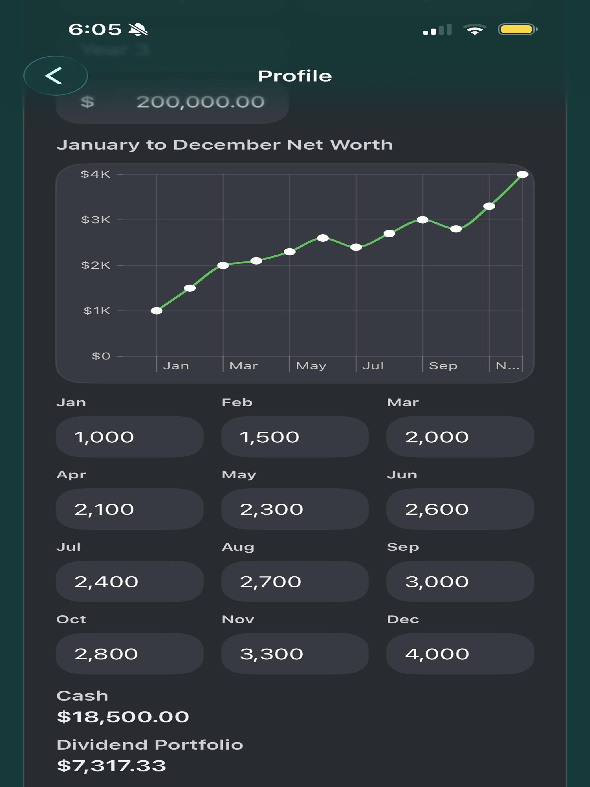 WealthCurve: Portfolio Tracker screenshot 16