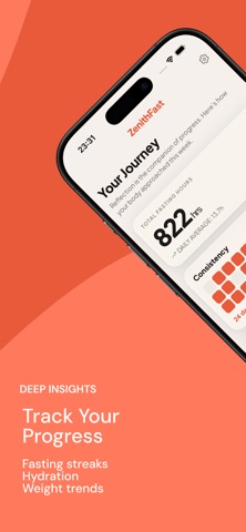 ZenithFast: 断食追踪器 screenshot
