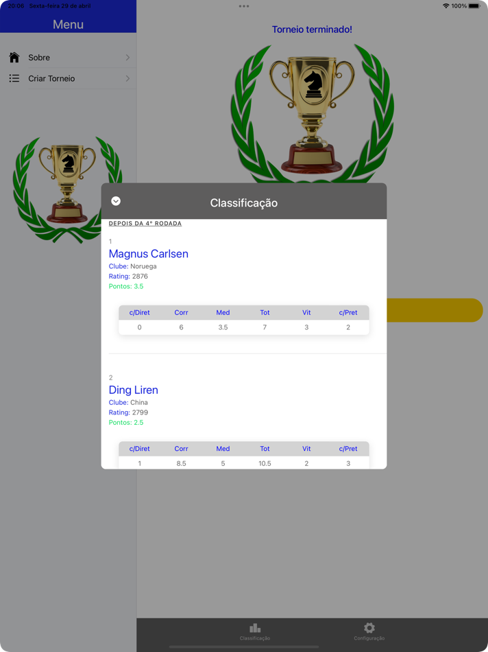 #7. SwissSystem (iOS) Podle: Diogenes Souza