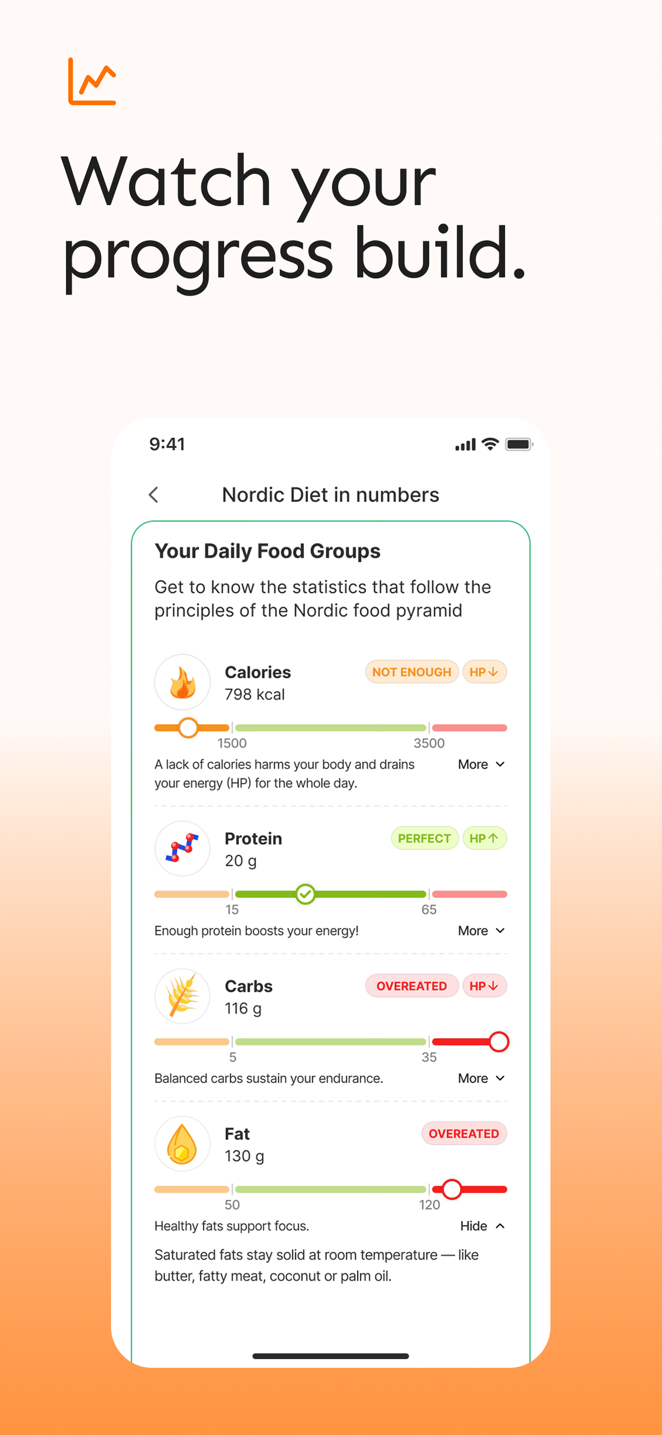 EatBeat - Free Food Diary screenshot 6