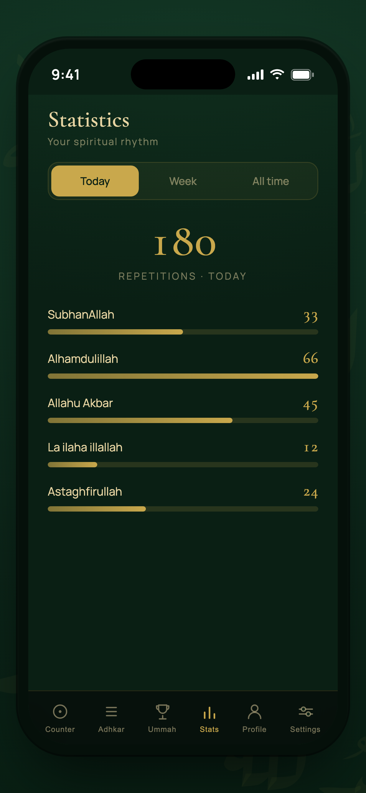 Tasbih: Dhikr & Ummah screenshot 5