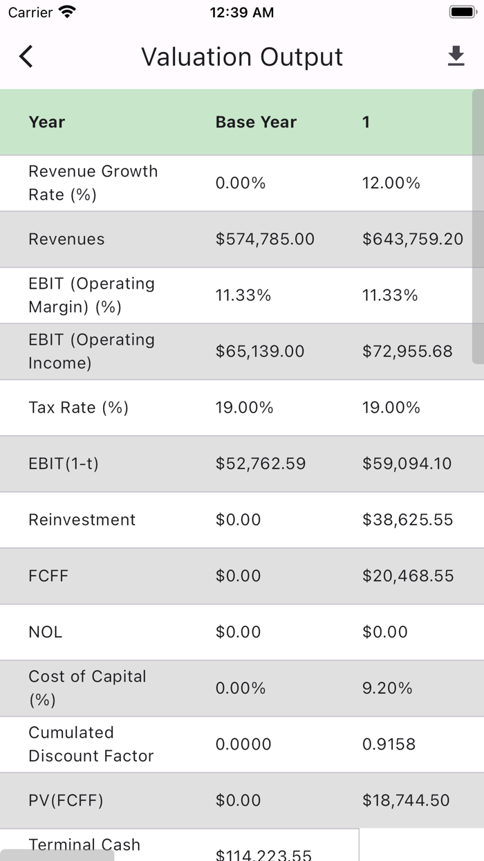 Stock Calculator Plus