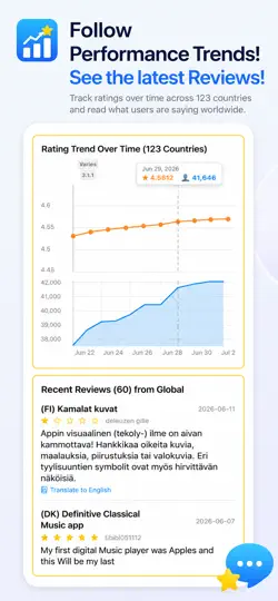 Captura de pantalla de Developer Ratings Dashboard en iPhone 4
