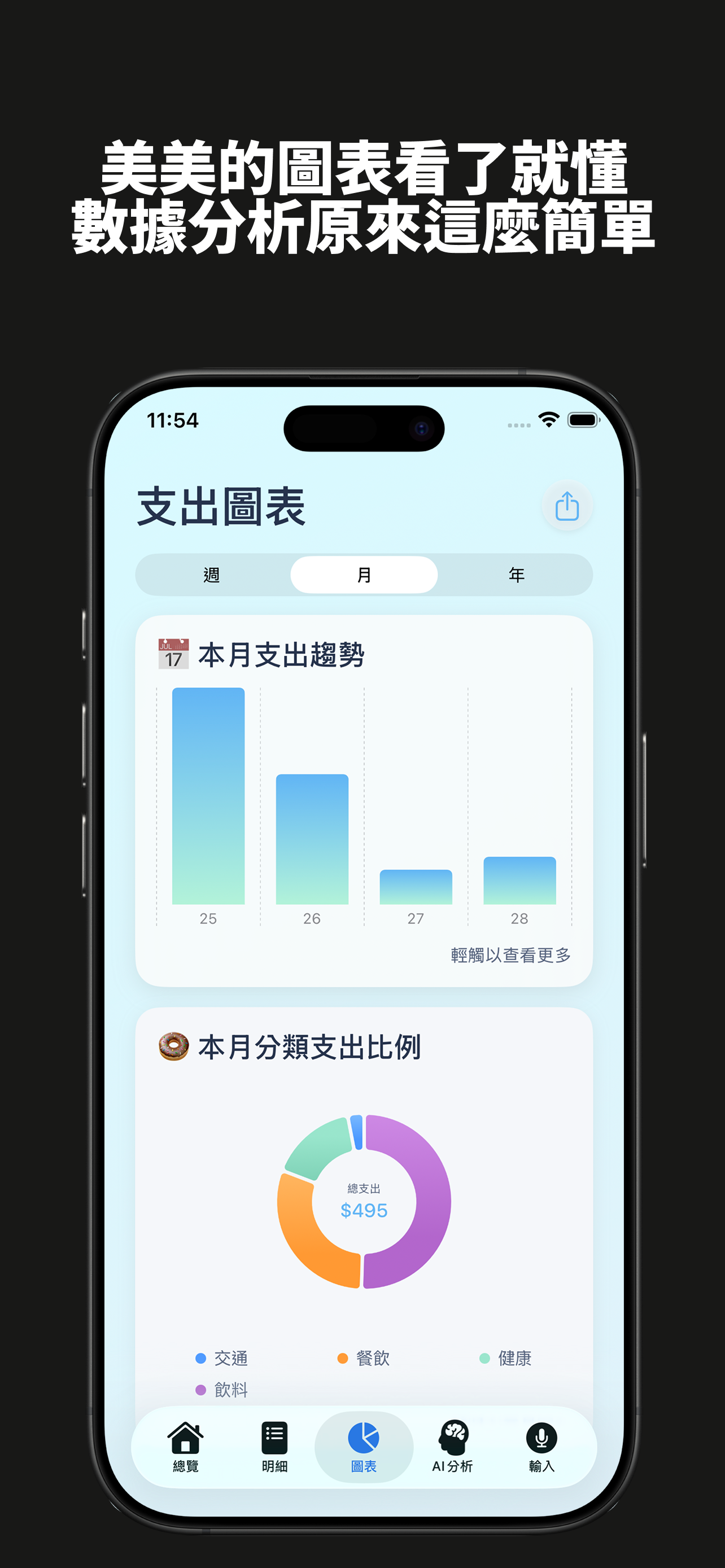 ezBudget 語音記帳 screenshot 8