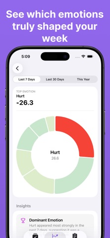 CalmTally: Mood & Mind Tracker Screenshot 8 of 10