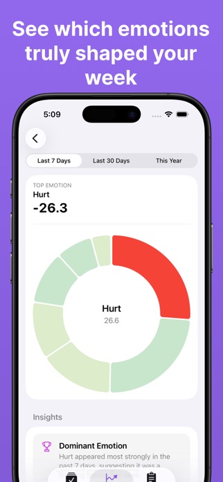 CalmTally: Mood & Mind Tracker Screenshot 8 of 10