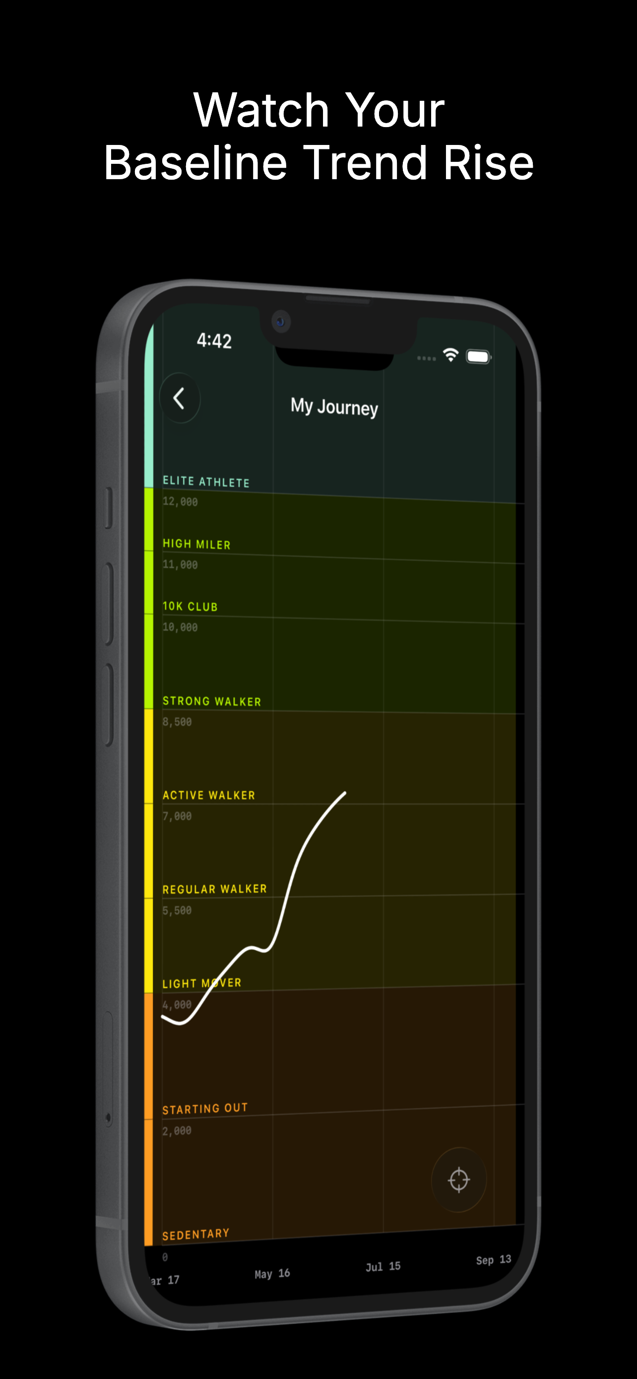 Farther: Walking Intelligence screenshot 5