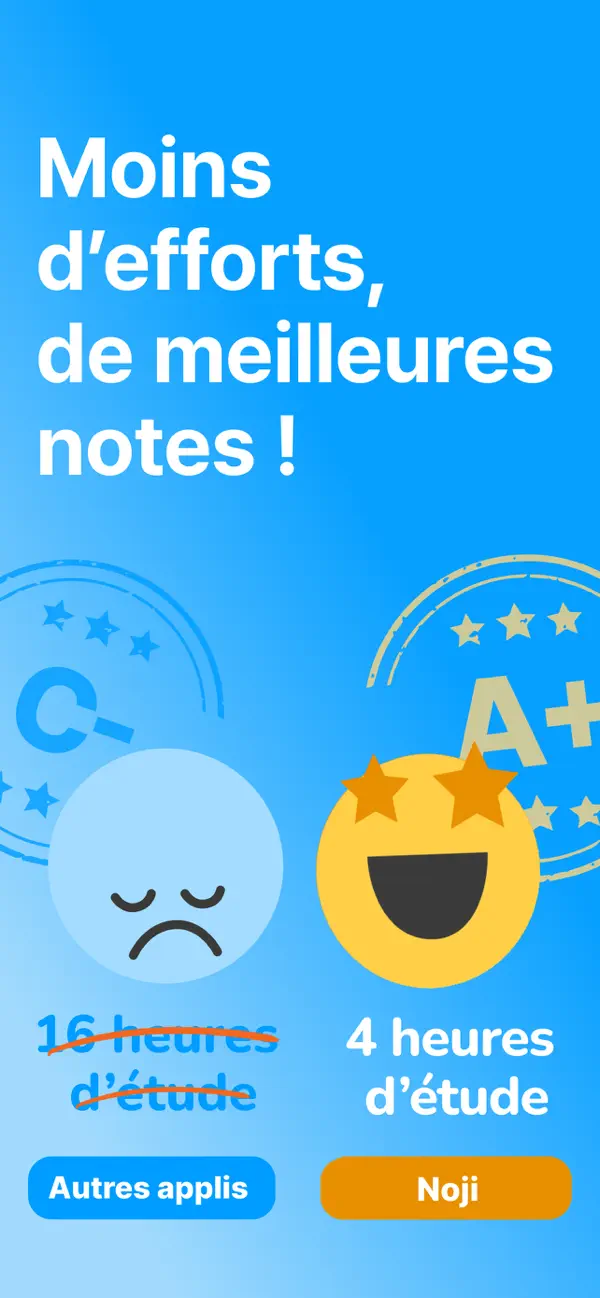 Screenshot #1 pour Noji: Fiche de Revision