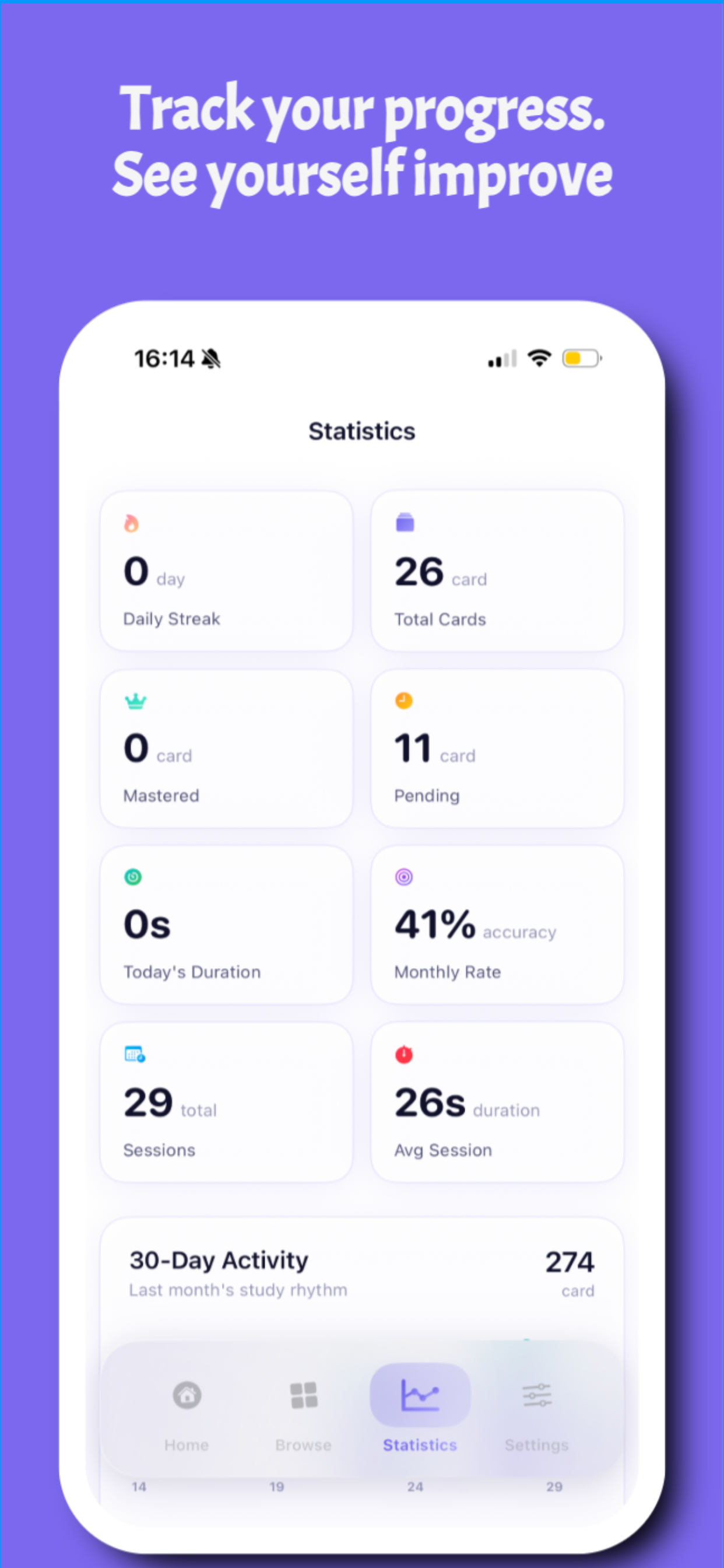 Ancurio: Flashcards powerful