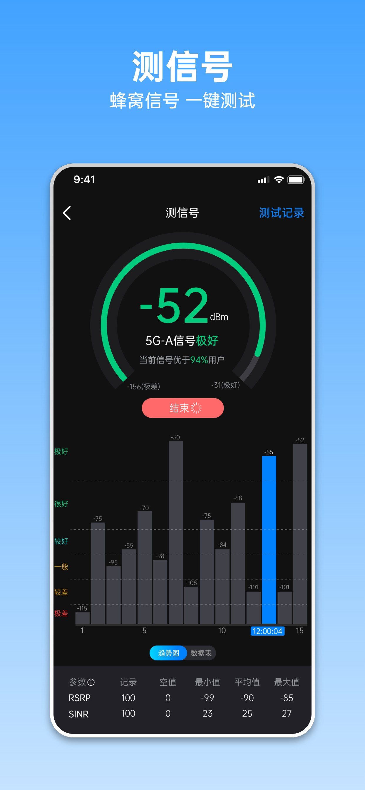 鲲鹏无限