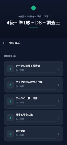 統計検定マスター 4500問 のスクリーンショット