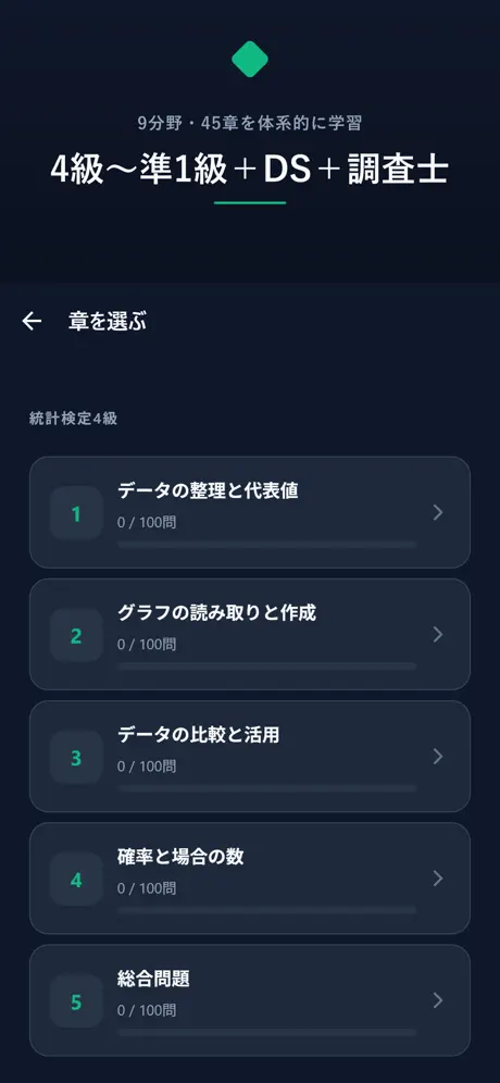 統計検定マスター 4500問 screenshot 5