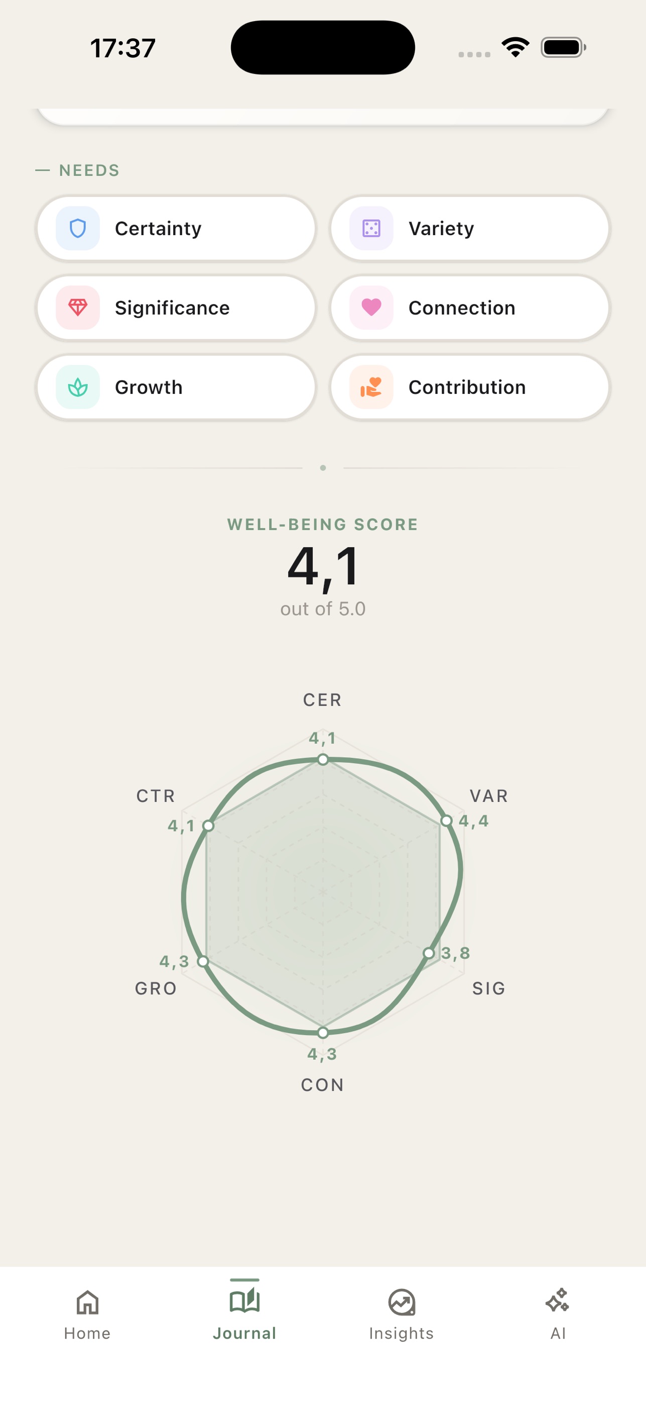 Screenshot 2 of Gooddays: Habit & Mission