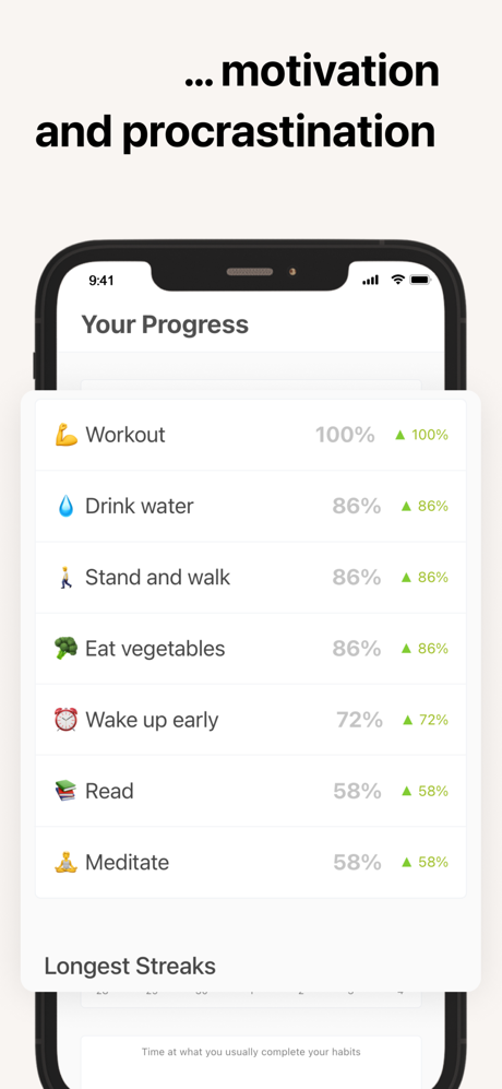 Track Daily Habits - Habeets screenshot 5