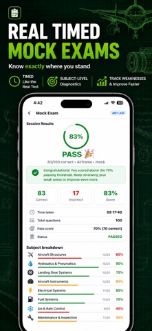 A&P Cert Prep: FAA Mechanic iPhone screenshot