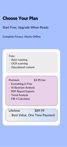 LiverCheck: Liver Health Track screenshot