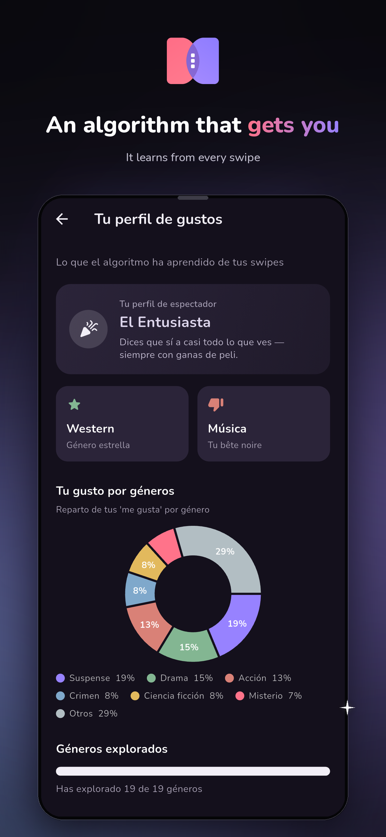 Dunno - Swipe and Watch screenshot 5