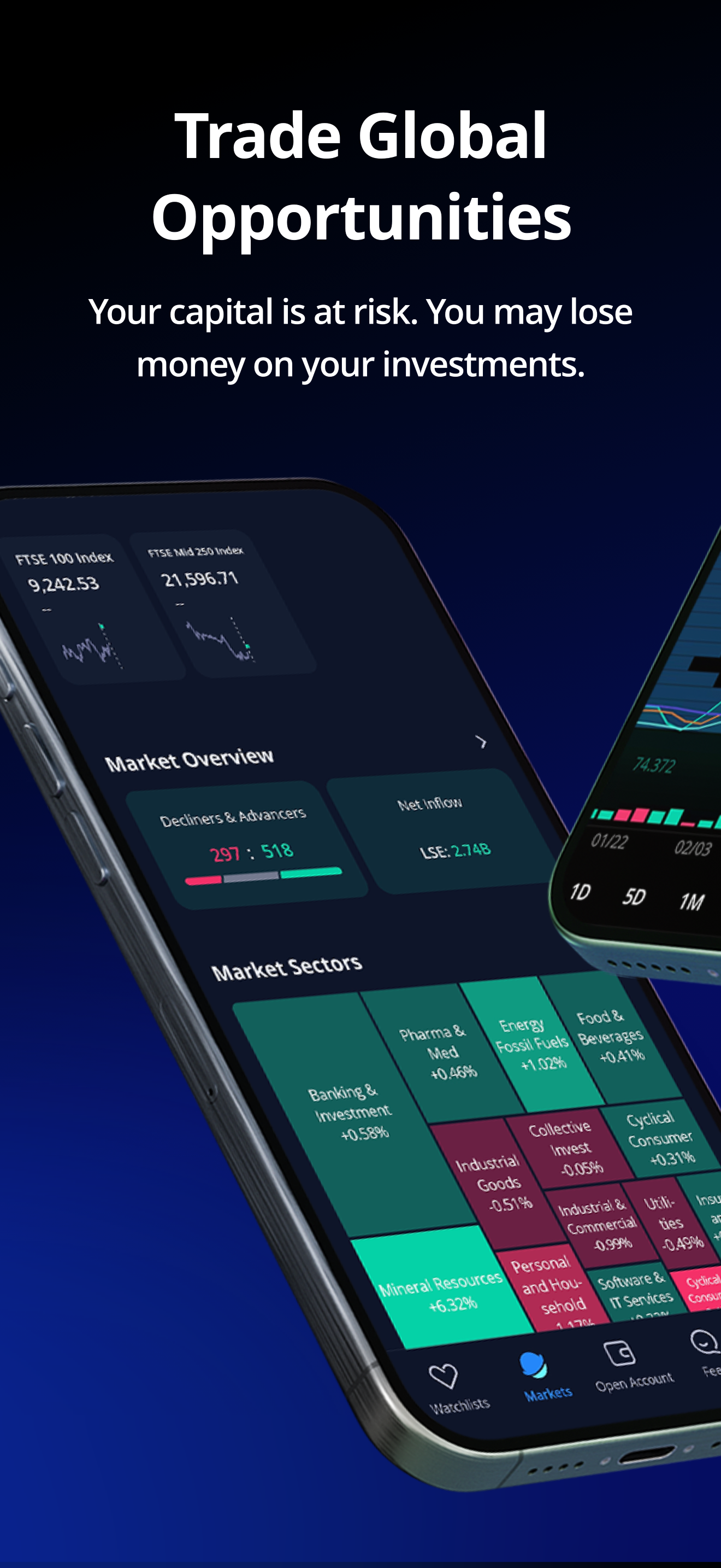 Webull: Invest. Trade.