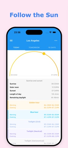 The Frog: Weather app screenshot