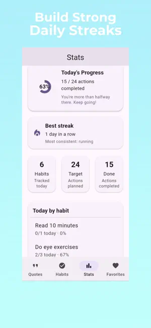 Motivate Habit: Tracker screenshot 4