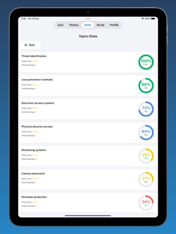 CPP Exam Prep iPad screenshot