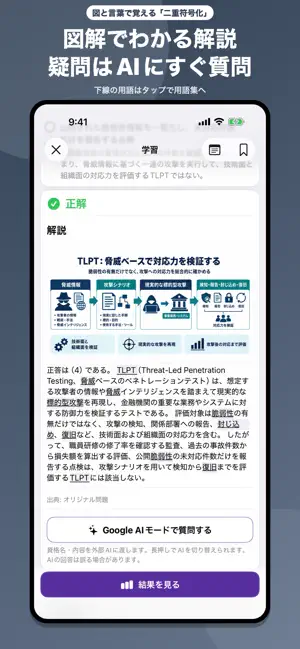 金融サイバー3級 問題集 screenshot 2
