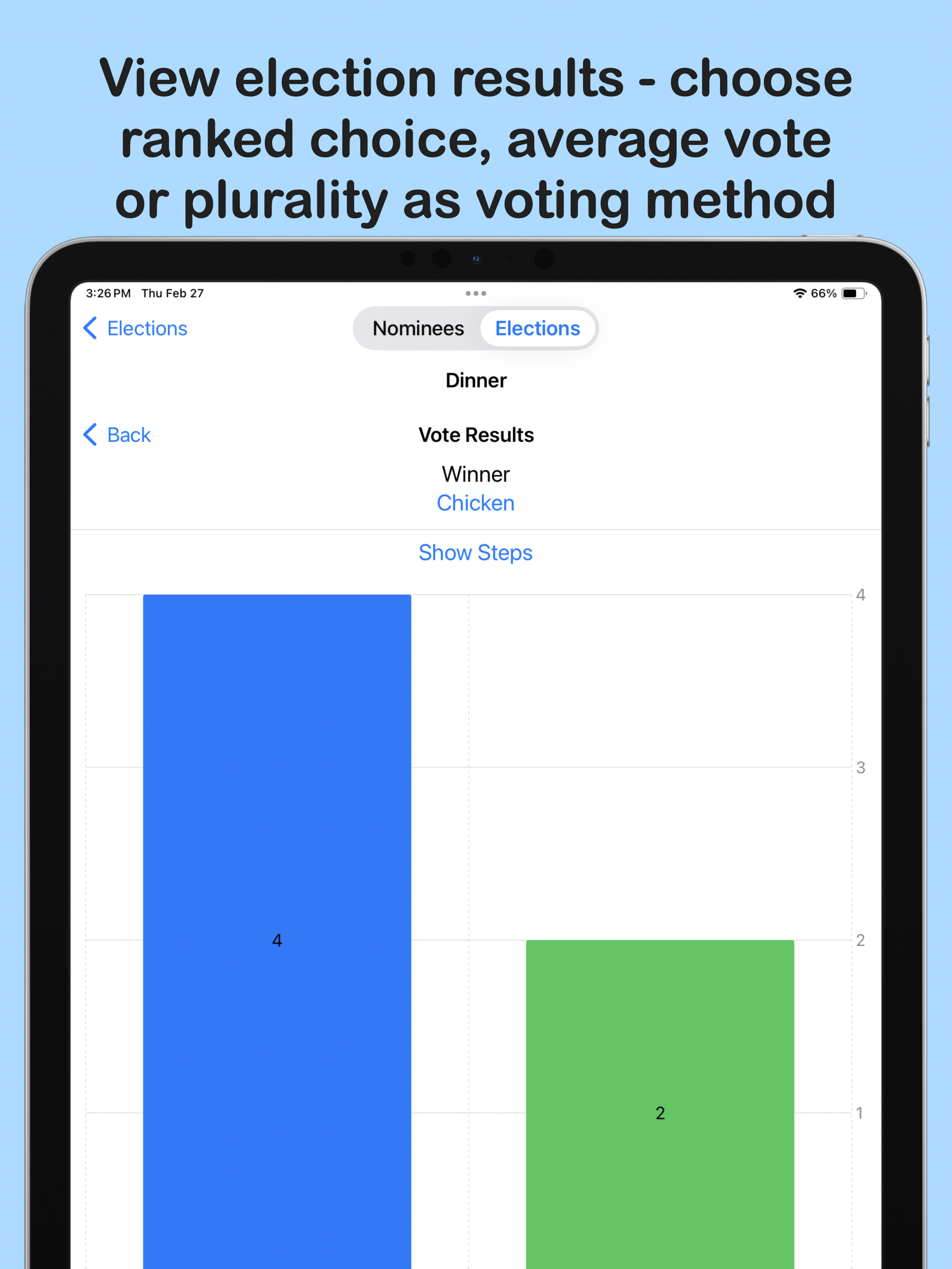 Ranked Choice