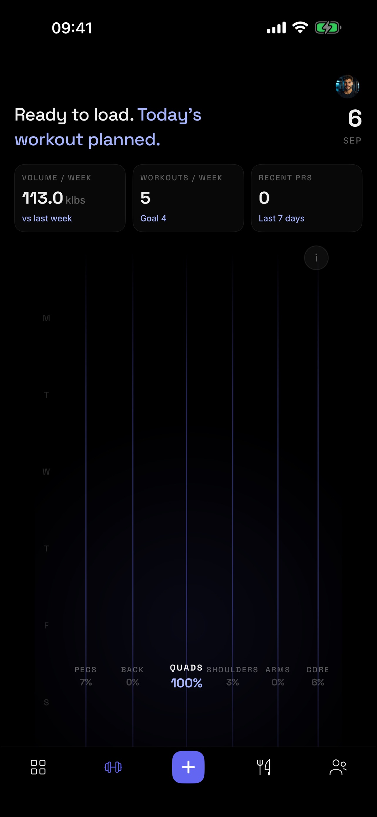 Screenshot 2 of Loaded: Workout Tracker